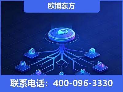 舞钢-全链豆包优化