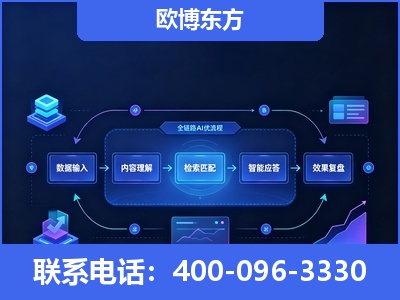 舞钢-专业deepseek优化